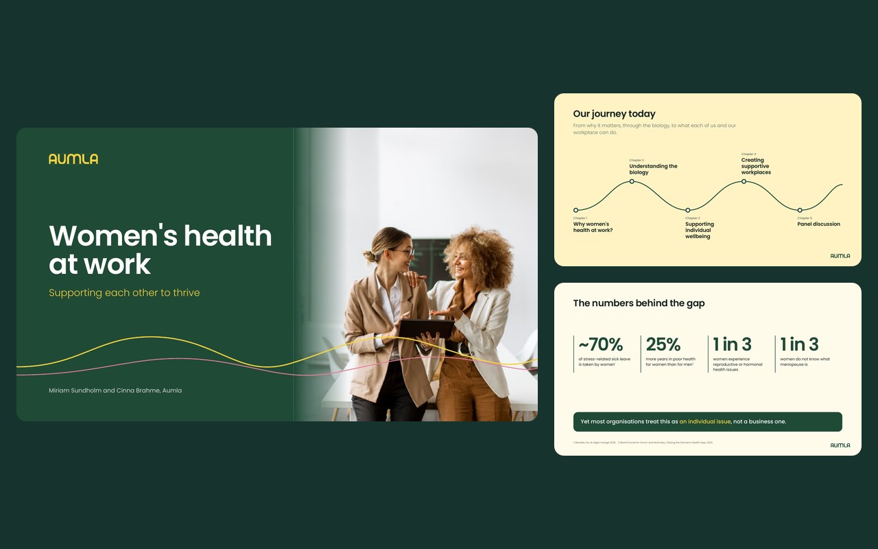 Presentationen Women's health at work: omslag, agenda och en sida med siffror
